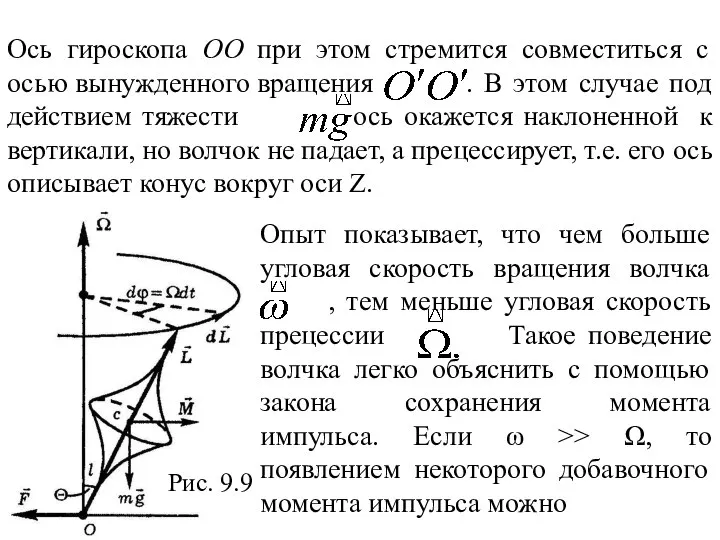 Ось гироскопа ОО при этом стремится совместиться с осью вынужденного вращения