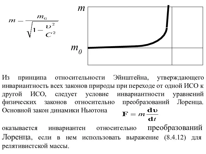 Релятивистское увеличение массы частиц вещества Из принципа относительности Эйнштейна, утверждающего инвариантность