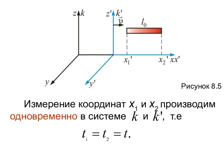 Рисунок 8.5 Измерение координат x1 и x2 производим одновременно в системе и , т.е