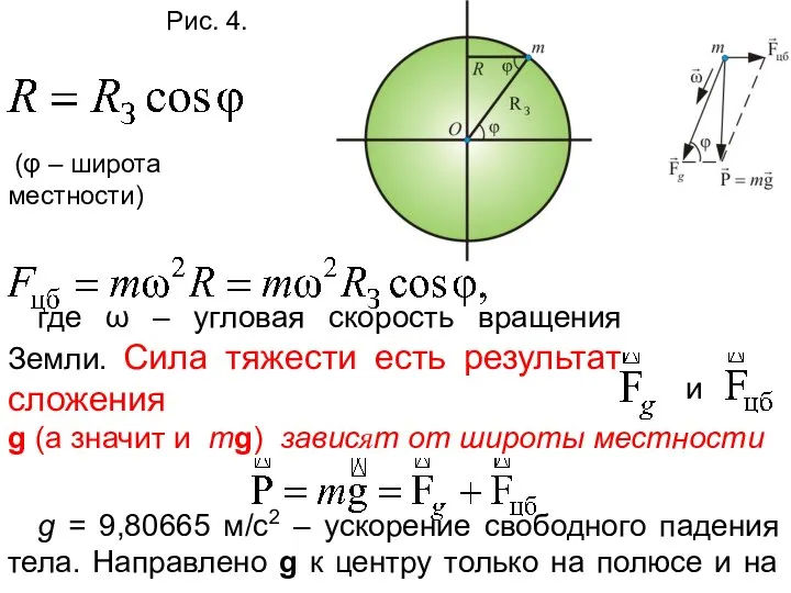 Рис. 4. (φ – широта местности) где ω – угловая скорость