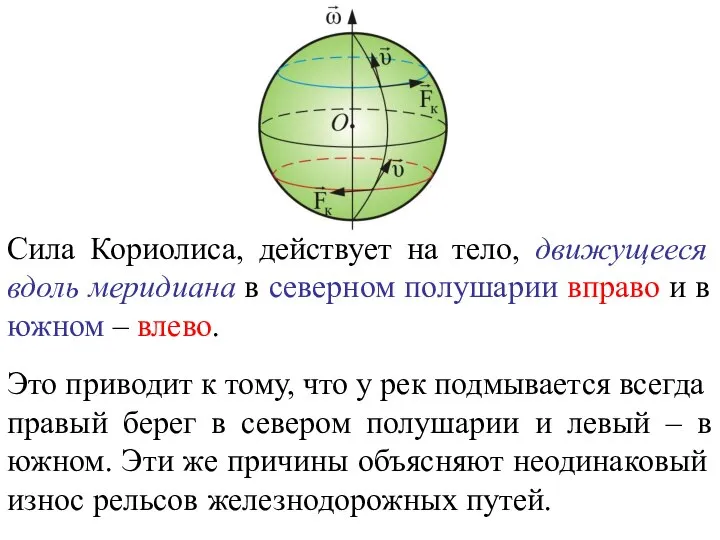 Это приводит к тому, что у рек подмывается всегда правый берег