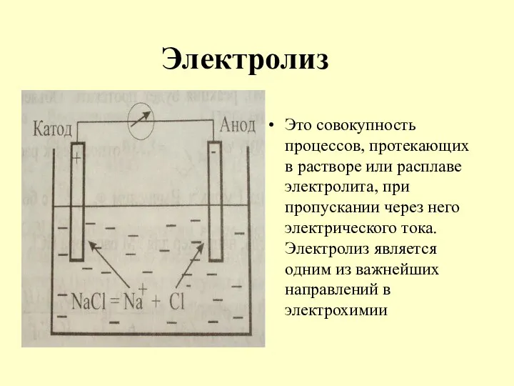 Электролиз Это совокупность процессов, протекающих в растворе или расплаве электролита, при