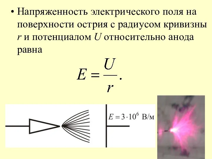 Напряженность электрического поля на поверхности острия с радиусом кривизны r и потенциалом U относительно анода равна