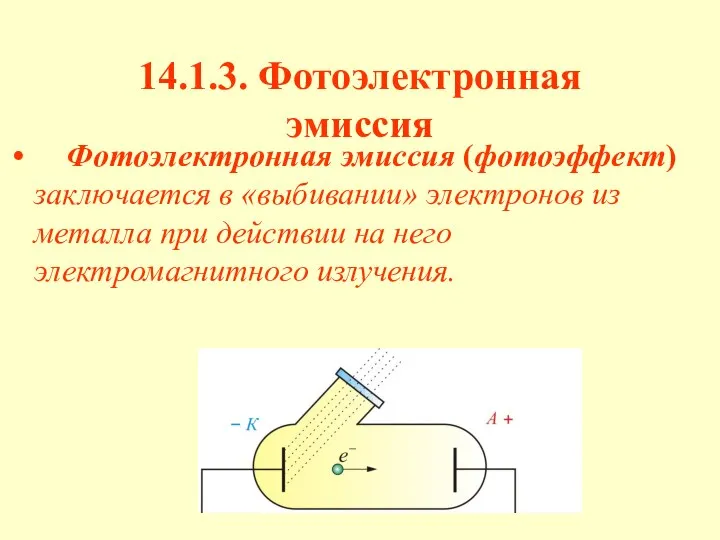 14.1.3. Фотоэлектронная эмиссия Фотоэлектронная эмиссия (фотоэффект) заключается в «выбивании» электронов из