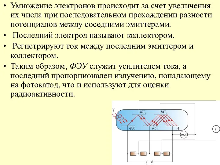 Умножение электронов происходит за счет увеличения их числа при последовательном прохождении