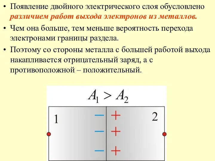 Появление двойного электрического слоя обусловлено различием работ выхода электронов из металлов.