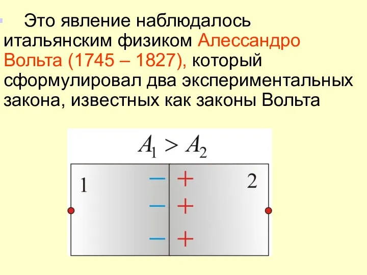 Это явление наблюдалось итальянским физиком Алессандро Вольта (1745 – 1827), который