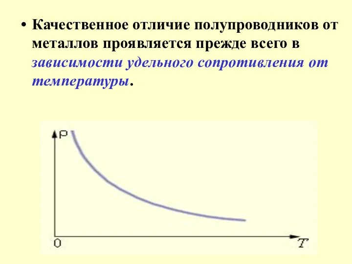 Качественное отличие полупроводников от металлов проявляется прежде всего в зависимости удельного сопротивления от температуры.