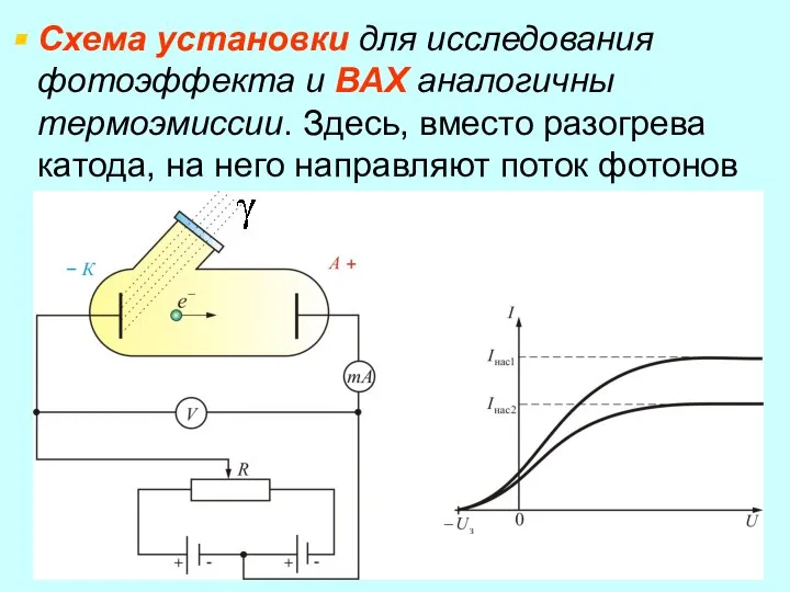 Схема установки для исследования фотоэффекта и ВАХ аналогичны термоэмиссии. Здесь, вместо