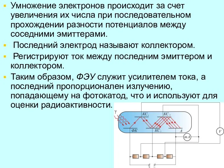 Умножение электронов происходит за счет увеличения их числа при последовательном прохождении