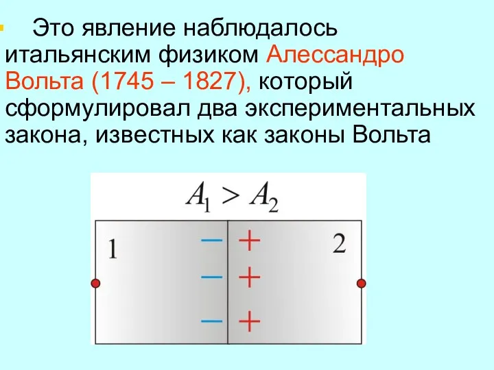 Это явление наблюдалось итальянским физиком Алессандро Вольта (1745 – 1827), который