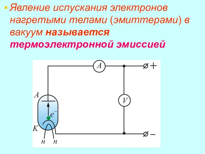 Явление испускания электронов нагретыми телами (эмиттерами) в вакуум называется термоэлектронной эмиссией.