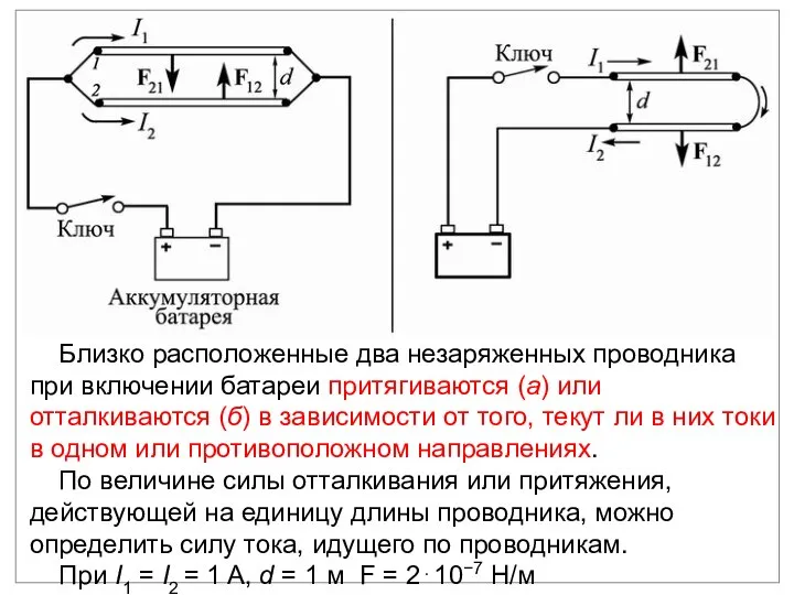 Близко расположенные два незаряженных проводника при включении батареи притягиваются (а) или