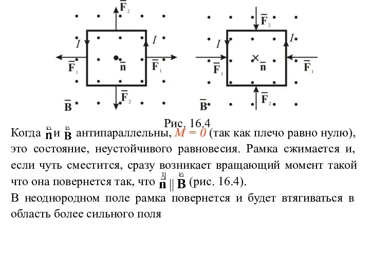 Рис. 16.4