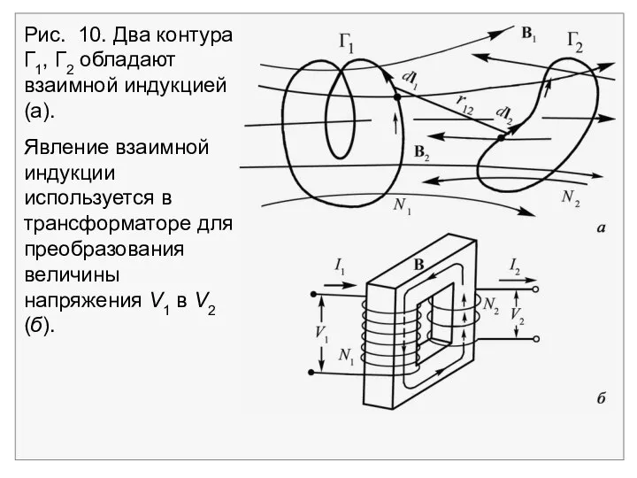 Рис. 10. Два контура Г1, Г2 обладают взаимной индукцией (а). Явление