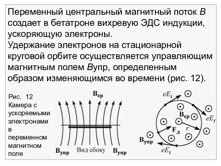 Рис. 12 Камера с ускоряемыми электронами в переменном магнитном поле