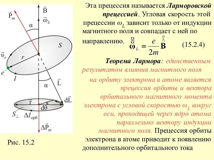 Эта прецессия называется Ларморовской прецессией. Угловая скорость этой прецессии ωL зависит