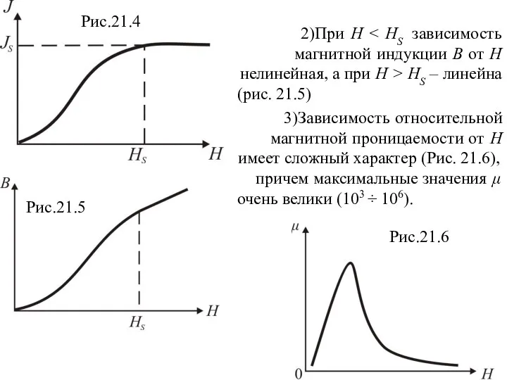 Рис.21.4 Рис.21.5 Рис.21.6