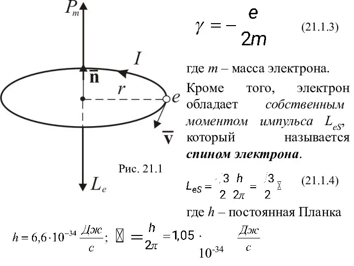 Рис. 21.1 (21.1.3) (21.1.4) · 10-34