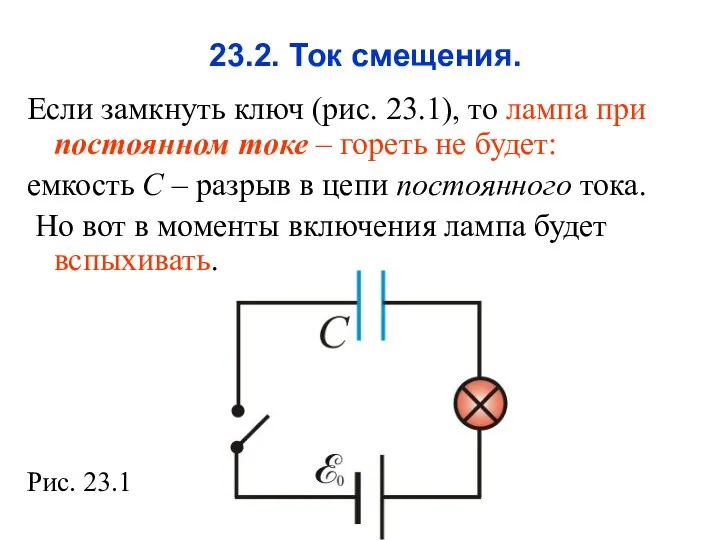 23.2. Ток смещения. Если замкнуть ключ (рис. 23.1), то лампа при