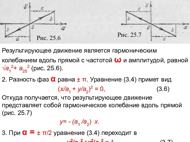 Рис. 25.6 Рис. 25.7