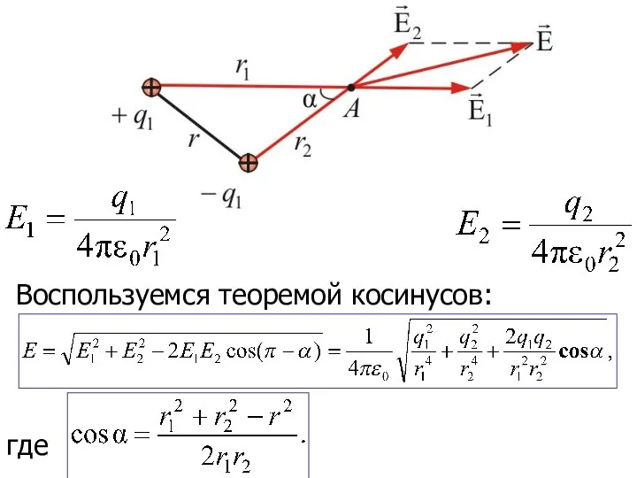 Воспользуемся теоремой косинусов: где