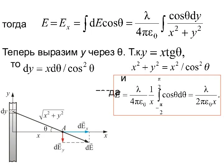 тогда Теперь выразим y через θ. Т.к. то и тогда