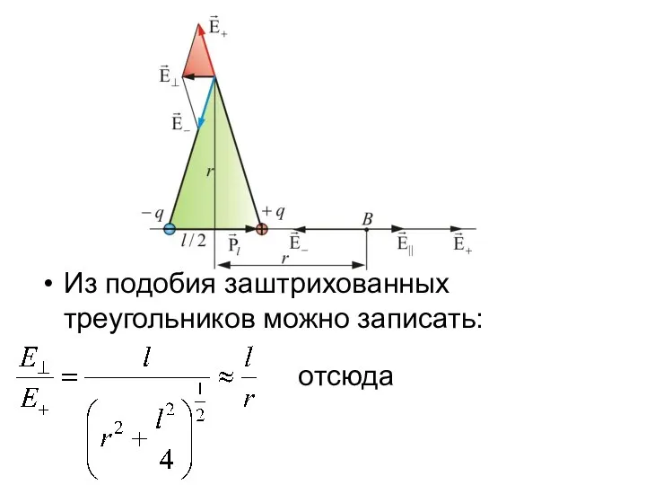 Из подобия заштрихованных треугольников можно записать: отсюда