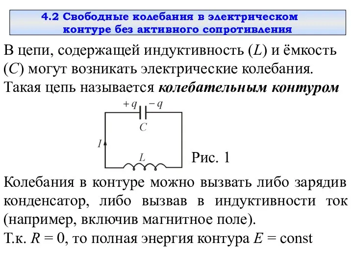 4.2 Свободные колебания в электрическом контуре без активного сопротивления В цепи,