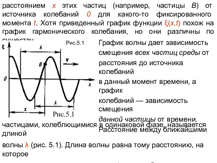 Рис.5.1 Рис.5.1