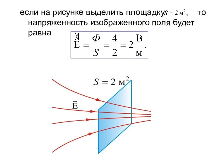 если на рисунке выделить площадку то напряженность изображенного поля будет равна