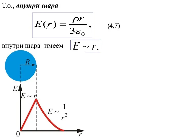 Т.о., внутри шара внутри шара имеем (4.7)