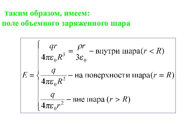 таким образом, имеем: поле объемного заряженного шара