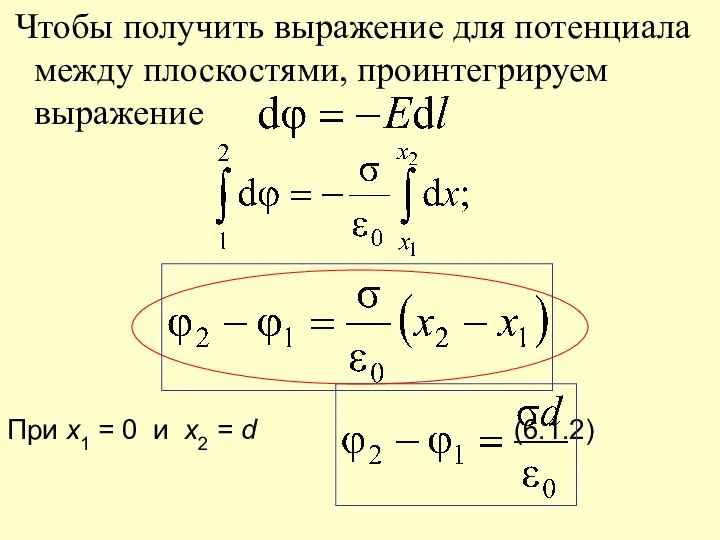 Чтобы получить выражение для потенциала между плоскостями, проинтегрируем выражение При x1