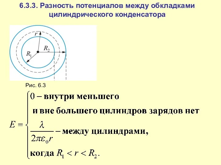 6.3.3. Разность потенциалов между обкладками цилиндрического конденсатора Рис. 6.3