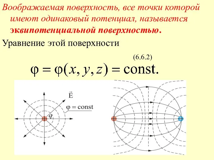 Воображаемая поверхность, все точки которой имеют одинаковый потенциал, называется эквипотенциальной поверхностью. Уравнение этой поверхности (6.6.2)