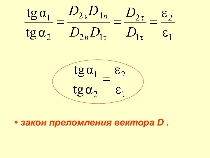 закон преломления вектора D .