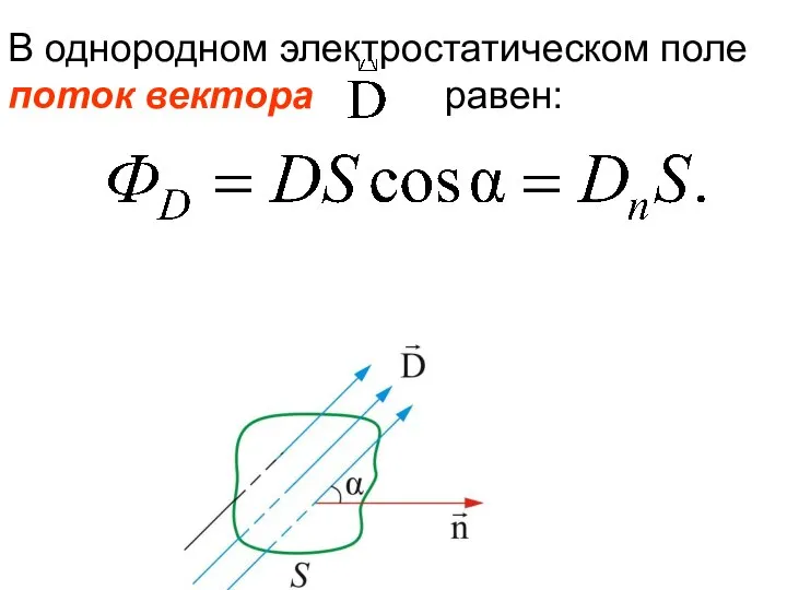 В однородном электростатическом поле поток вектора равен: