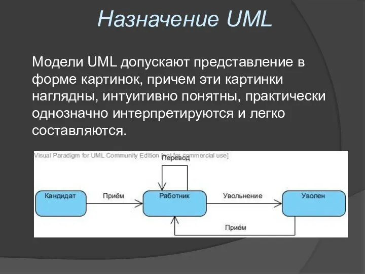 Назначение UML Модели UML допускают представление в форме картинок, причем эти