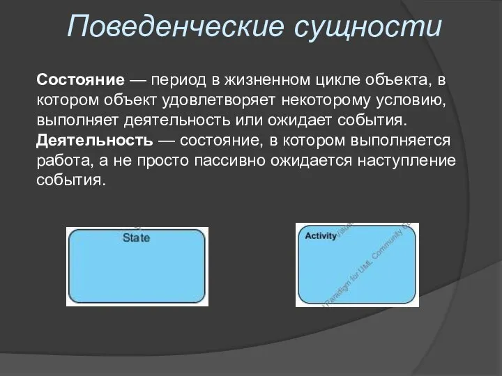 Поведенческие сущности Состояние — период в жизненном цикле объекта, в котором