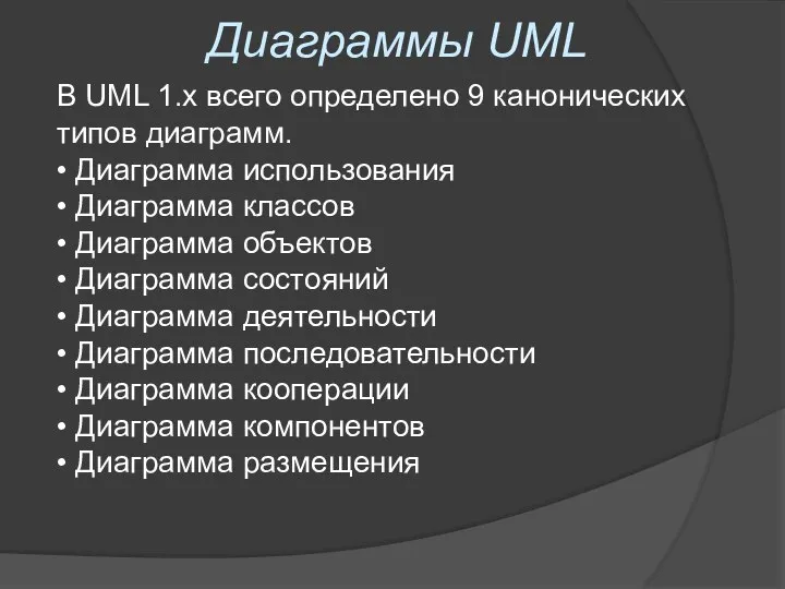 Диаграммы UML В UML 1.x всего определено 9 канонических типов диаграмм.