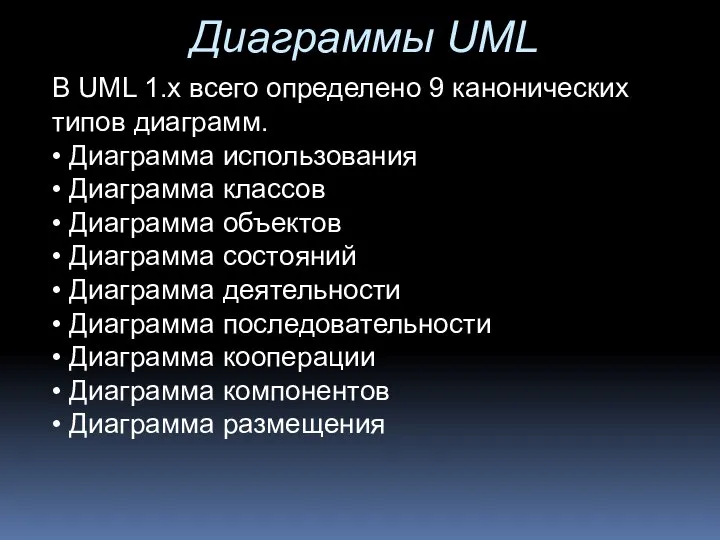 Диаграммы UML В UML 1.x всего определено 9 канонических типов диаграмм.