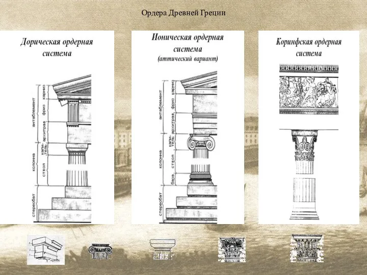 Ордера Древней Греции