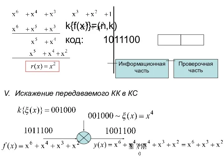 k{f(x)}=(n,k) код: 1011100 Искажение передаваемого КК в КС Информационная часть Проверочная часть