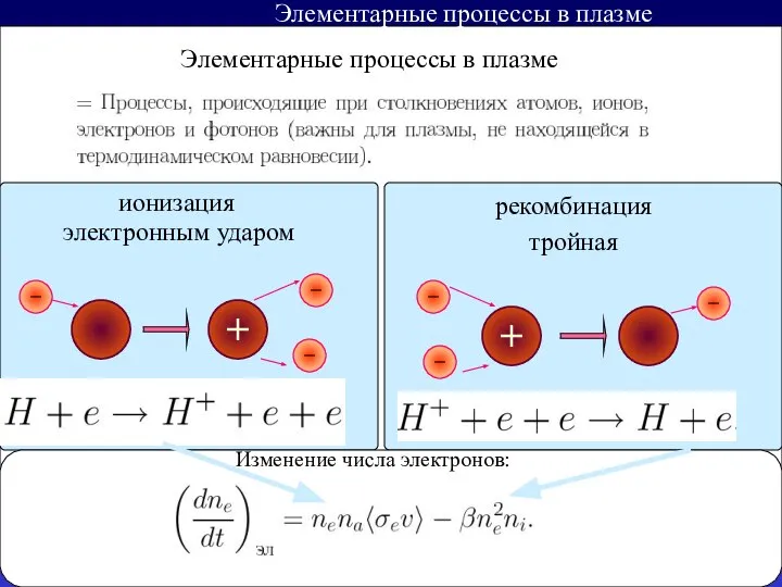 Литература Элементарные процессы в плазме Элементарные процессы в плазме ионизация электронным