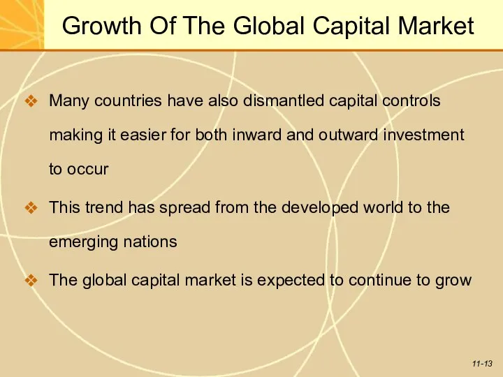 Growth Of The Global Capital Market Many countries have also dismantled