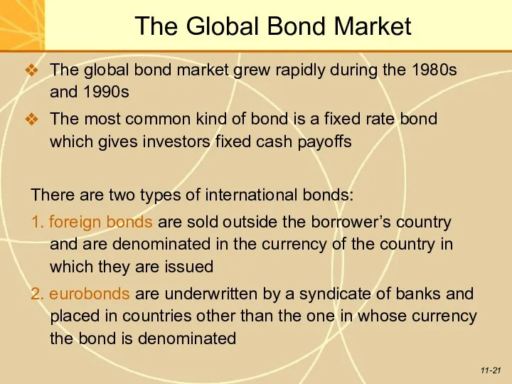 The Global Bond Market The global bond market grew rapidly during