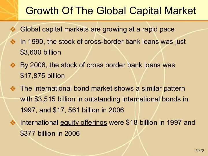 Growth Of The Global Capital Market Global capital markets are growing