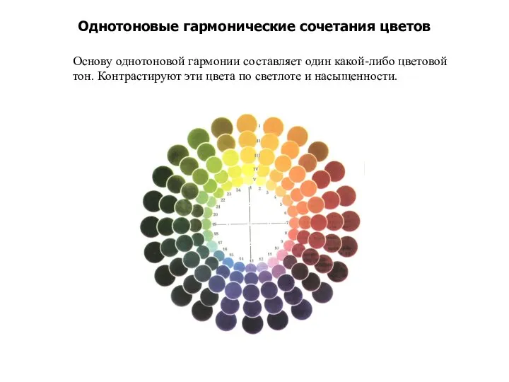 Однотоновые гармонические сочетания цветов Основу однотоновой гармонии составляет один какой-либо цветовой