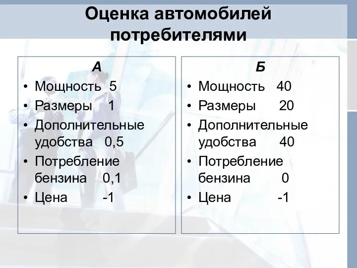 Оценка автомобилей потребителями А Мощность 5 Размеры 1 Дополнительные удобства 0,5